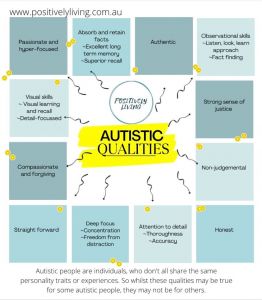An infographic that reads "Autistic Qualities" and covers lots of positive traits such as compassionate, straightforward and non-judgemental