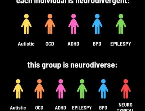 Neurodiverse vs Neurodivergent